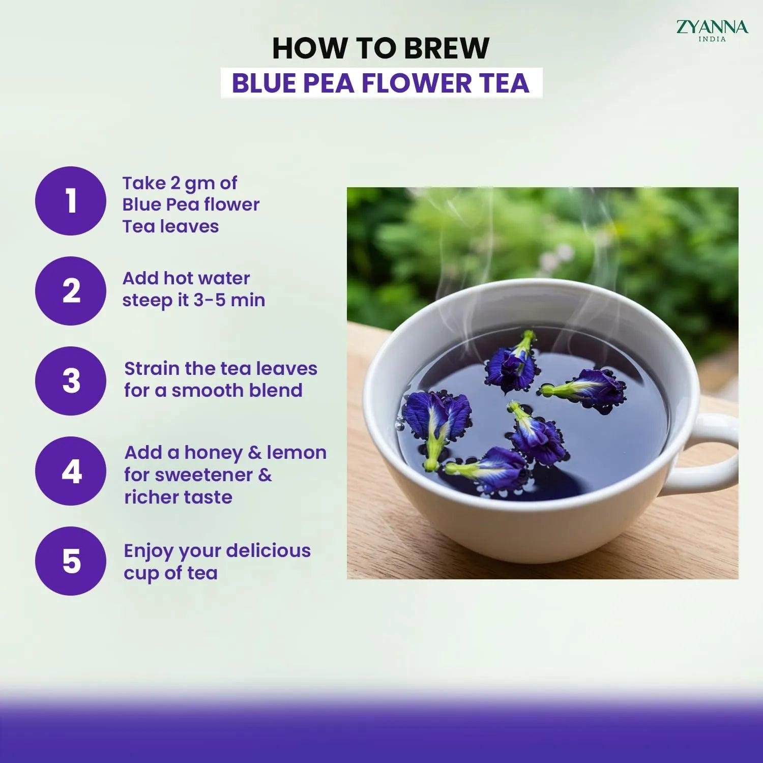 Blue Pea Tea