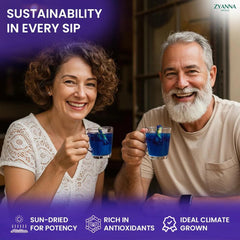 Blue Pea Tea